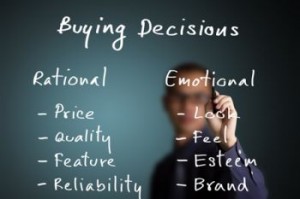 Buying Decisions Image